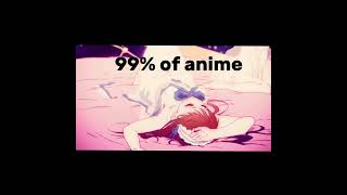 the % of anime