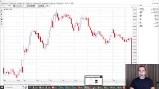 ( Rolagem Dólar X24 + Powell ) Robô Investe News - 30.09.24 + Calendário + Range + Força + Dispersão