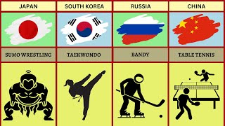 Most famous sports from all Asian  countries / National games from all Asia countries