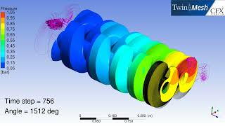 CFD simulation of a twin-screw vacuum pump with 1872° wrap angle with TwinMesh and Ansys CFX