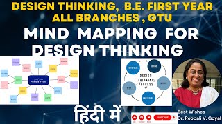 Mind Mapping in Design Thinking|A Step-by-Step Guideहिंदी में #mindmapping #designthinking@Civil101