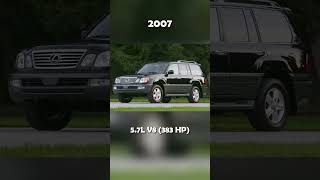 Evolution of Lexus LX (1996~2023) #automotiveexcellence