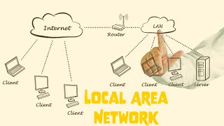 Understanding Wired Local Area Networks (LANs)