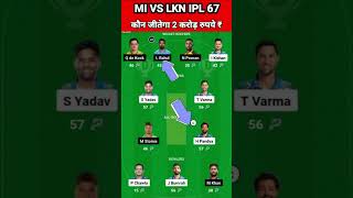 MI vs LKN Dream11 Team Prediction Today 2024