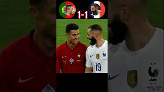 Portugal VS Prancis (2-2) EURO 2020. Ronaldo VS Benzema. #shorts #ronaldo #benzema