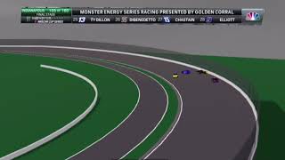 2019 Brickyard 400 | Jimmie Johnson Crash | Roblox Reenactment