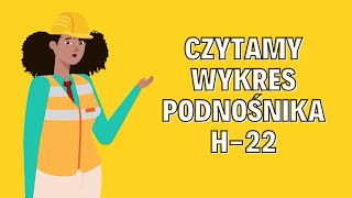 Jak czytać zakres pracy podnośnika koszowego H-22 | EHC Karol Zagajewski