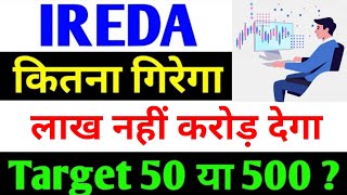 IREDA Share खरीदें या नहीं खरीदे | IREDA Stock latest news | IREDA share price - Groww With Mahir