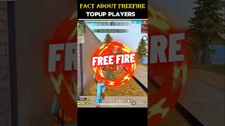 FACT 🤯 ABOUT ☠️TOPUP PLAYERS 😳 IN FREE FIRE? #trending #freefire #youtube #notopup