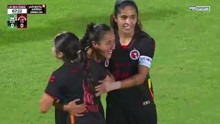 RESUMEN Y GOLES SANTOS VS TIJUANA