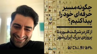 ویدیوی ۲۴: چگونه مسیر حرفه‌ای خود را پیدا کنیم؟ گفتگو با محمد رسولی‌پور مدیر پروژه‌ی ایرانشهر!