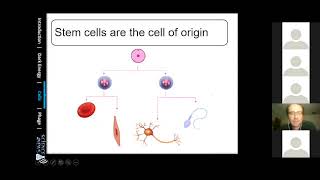 Yale Science Communication - "Hidden Expansion"  11-12-2020