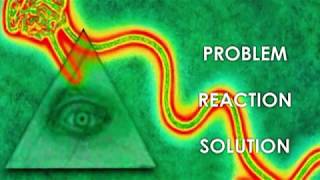 Coronavirus | PROBLEM--REACTION--SOLUTION