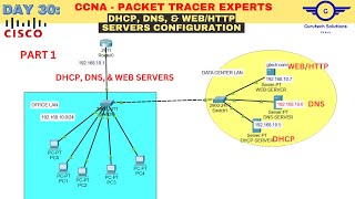 CCNA DAY 30: DHCP Server, DNS Server & WEB/HTTP Server Configuration using Cisco Packet Tracer