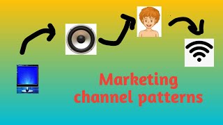 Marketing Channel Patterns |  DISTRIBUTION CHANNEL FUNCTIONS