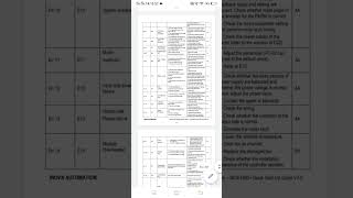 Monarch inverter error 10 system overload solution