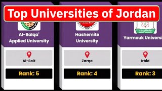 Top 30 Universities of Jordan | Best Universities of Jordan