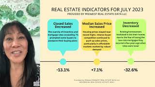 Real Estate Indicators For July 2023