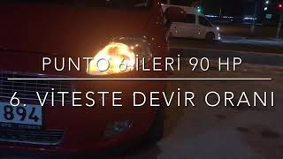 Punto 6. Viteste kaç yapıyor ?