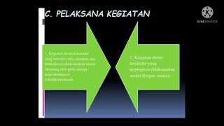 Materi MPLS - Ekstrakurikuler