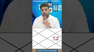 सरकार में अच्छा पद, Kundali me Kaise samjhe Government job #shorts  #trending  #astrology #vastu