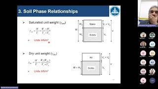 CES261: Geology and Geotechnical Engineering Lecture (1) - part (2) Spring 2024