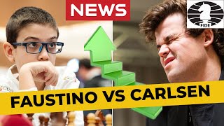 Evolução FAUSTINO ORO VS MAGNUS CARLSEN no Xadrez