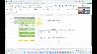 Analyzing a company with sensitivity analyses