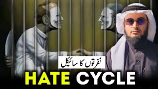 Hate Cycle | نفرتوں کا سائیکل | Abdul Ahad Al Husaini