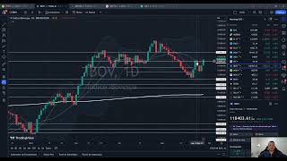 Fechamento Mercados BR e EUA 29/08