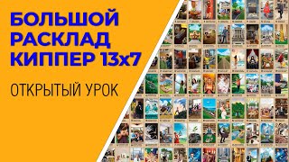 Открытый урок  курса "КИППЕР.Расширенный". 12 августа 2024 г. в 20:00