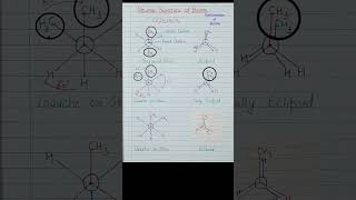 Conformation of butane|Organic chemistry #youtubeshorts #shorts