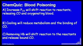 Blood Poisoning  (Quiz)