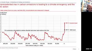 Embedding Climate Risk Management into Strategy and Operations: Imperatives, Risks, & Opportunities