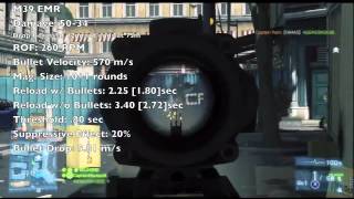 Battlefield 3 Analysis: Semi-Auto Snipers by CaptainObviouzX