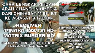 CARA LENGKAP PINDAH SATELIT DARI CHINASAT 11 KE ASIASAT 9 UNTUK MENCARI CHANEL NINMEDIA YANG HILANG