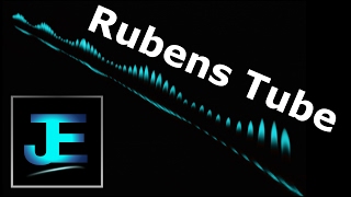 Rubens Tube: Lensko - Circles