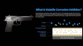 VAPORTACK 45 & 9 mm! Protects your pistol from rust