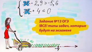 Задание 13 ОГЭ 2025 по математике из банка ФИПИ, разбор всех прототипов