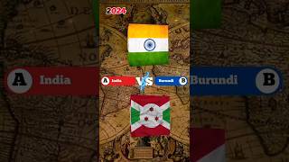 India VS Burundi. Countries Comparison. #shorts