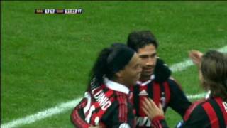 Milan - Sampdoria = 3-0 (Serie A 15 Giornata - Goal-Highlights-Sintesi) Sky HD