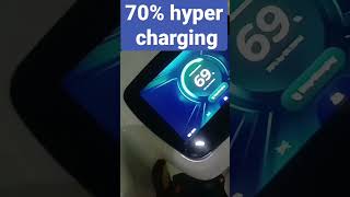 wow free hyper charging station ola || hyper charging issue|| spare parts price #ola #olaelectric