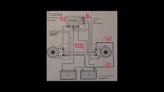 Gardner engines: a look at dual starters.