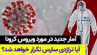 جدیدترین آمار در مورد ویروس کرونا - KabulBreeze