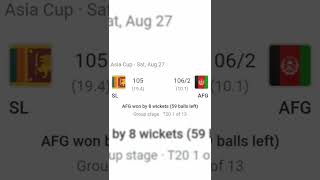 SriLanka unbeaten in Super Four 🇱🇰#shorts #asiacup2022