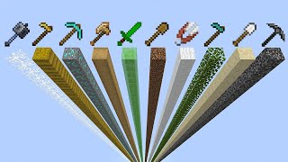 which tool is faster in Minecraft experiment?