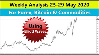 Crude, Gold, Silver, Bitcoin and forex majors currencies weekly analysis for 25 - 29 May 2020 in EW