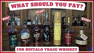 What You Should Pay for Buffalo Trace Allocated Bourbons!