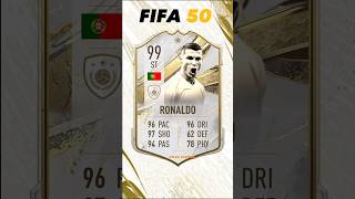 FIFA Icons that our kids will play with🔥❤️‍🩹 pt. 1