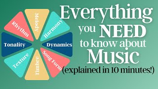 Music Concepts You SHOULD Know - No Music Theory Required!